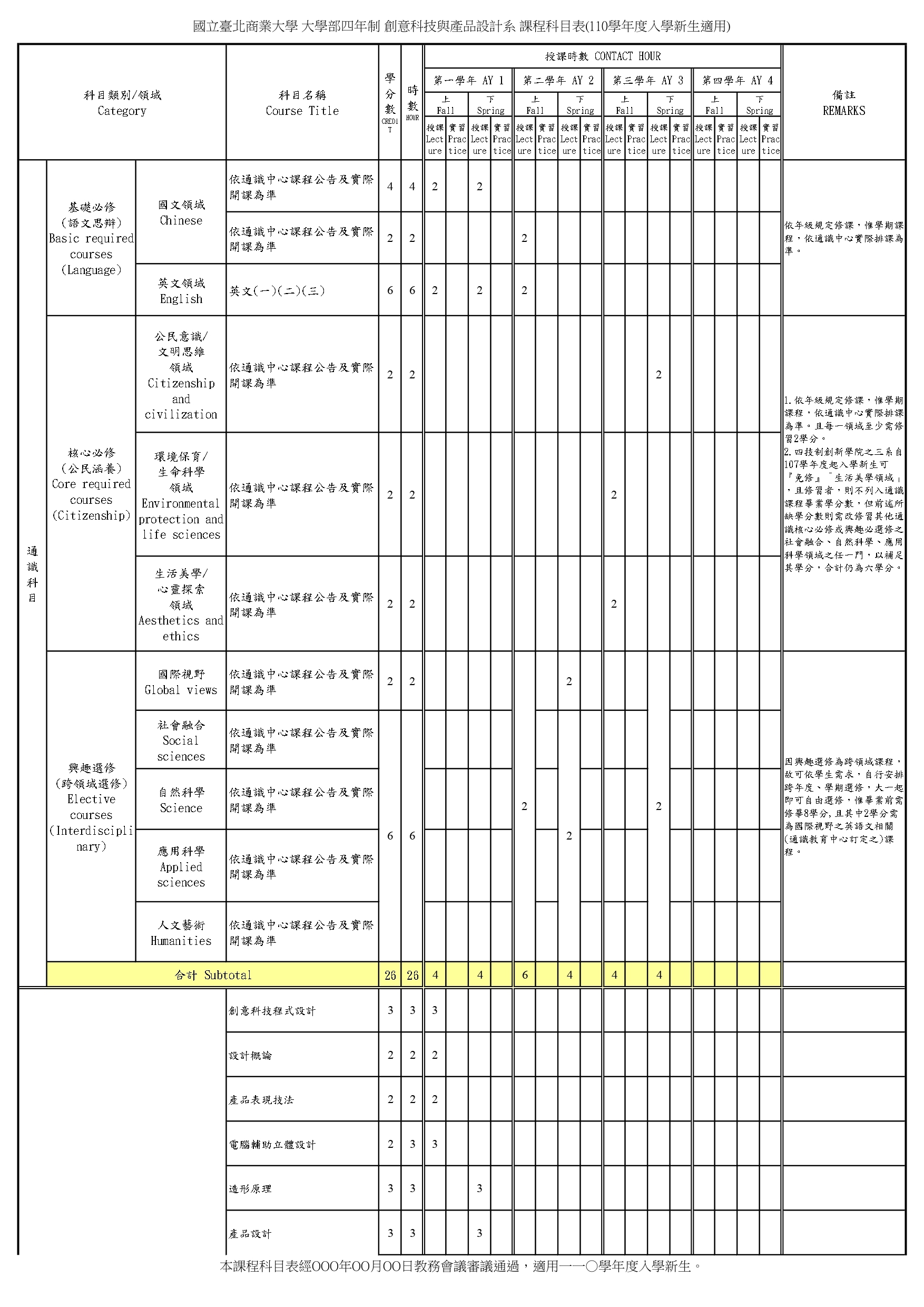 110四技-1