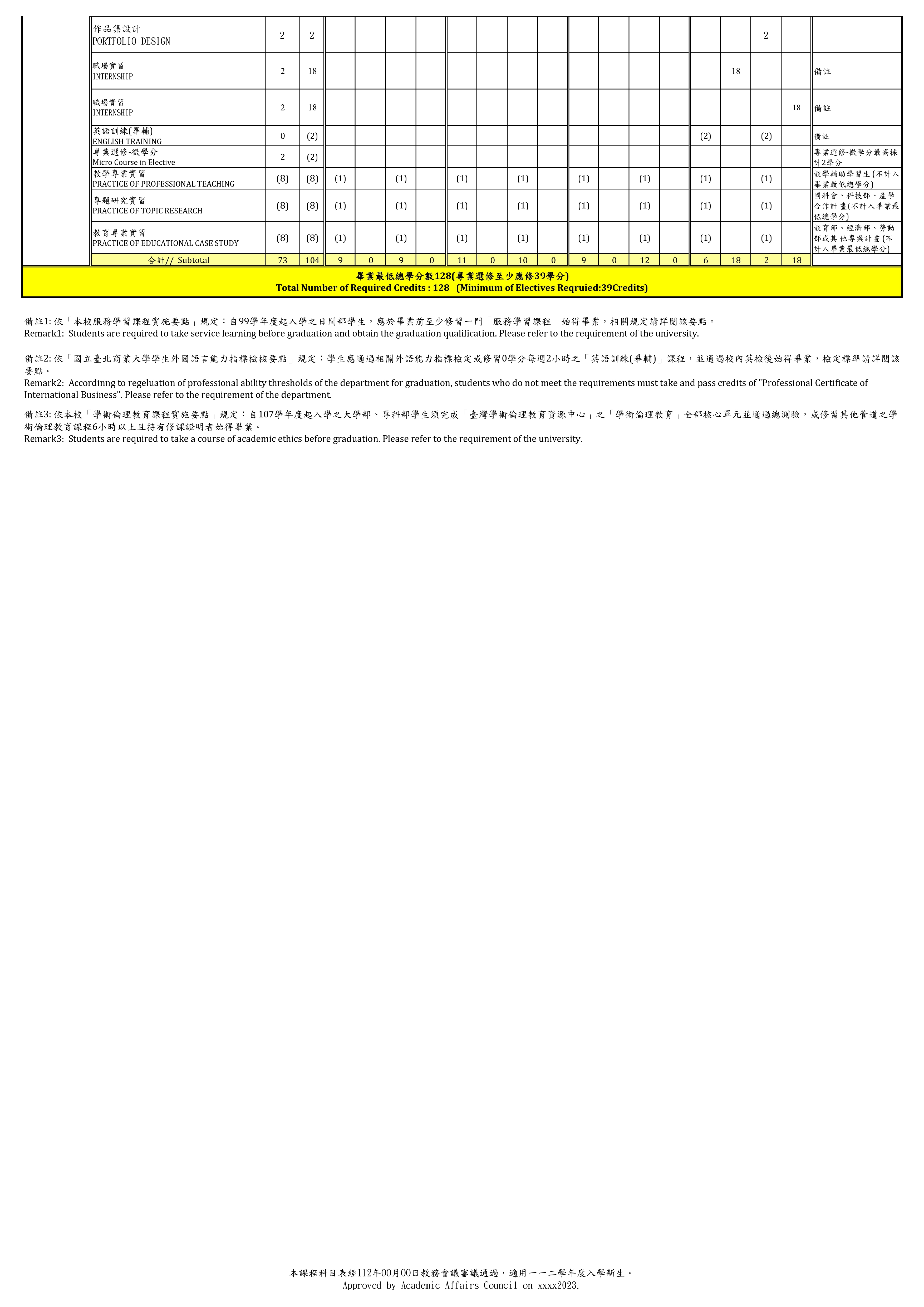 112-四技003