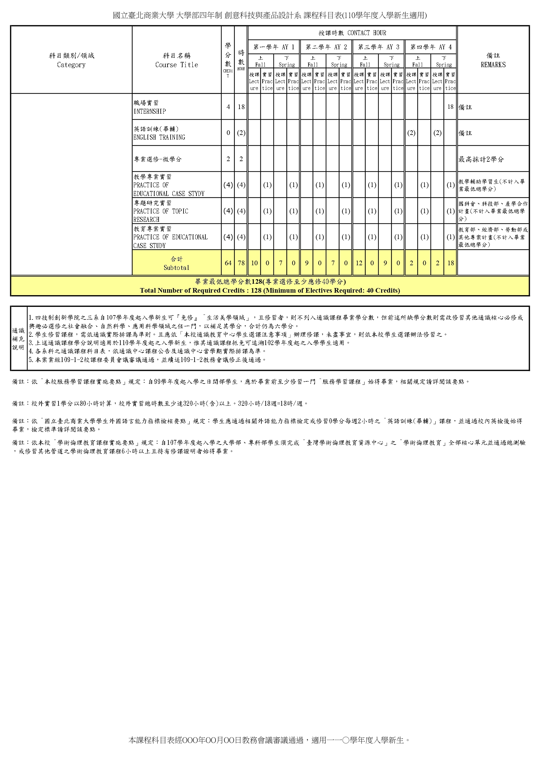 110四技-4