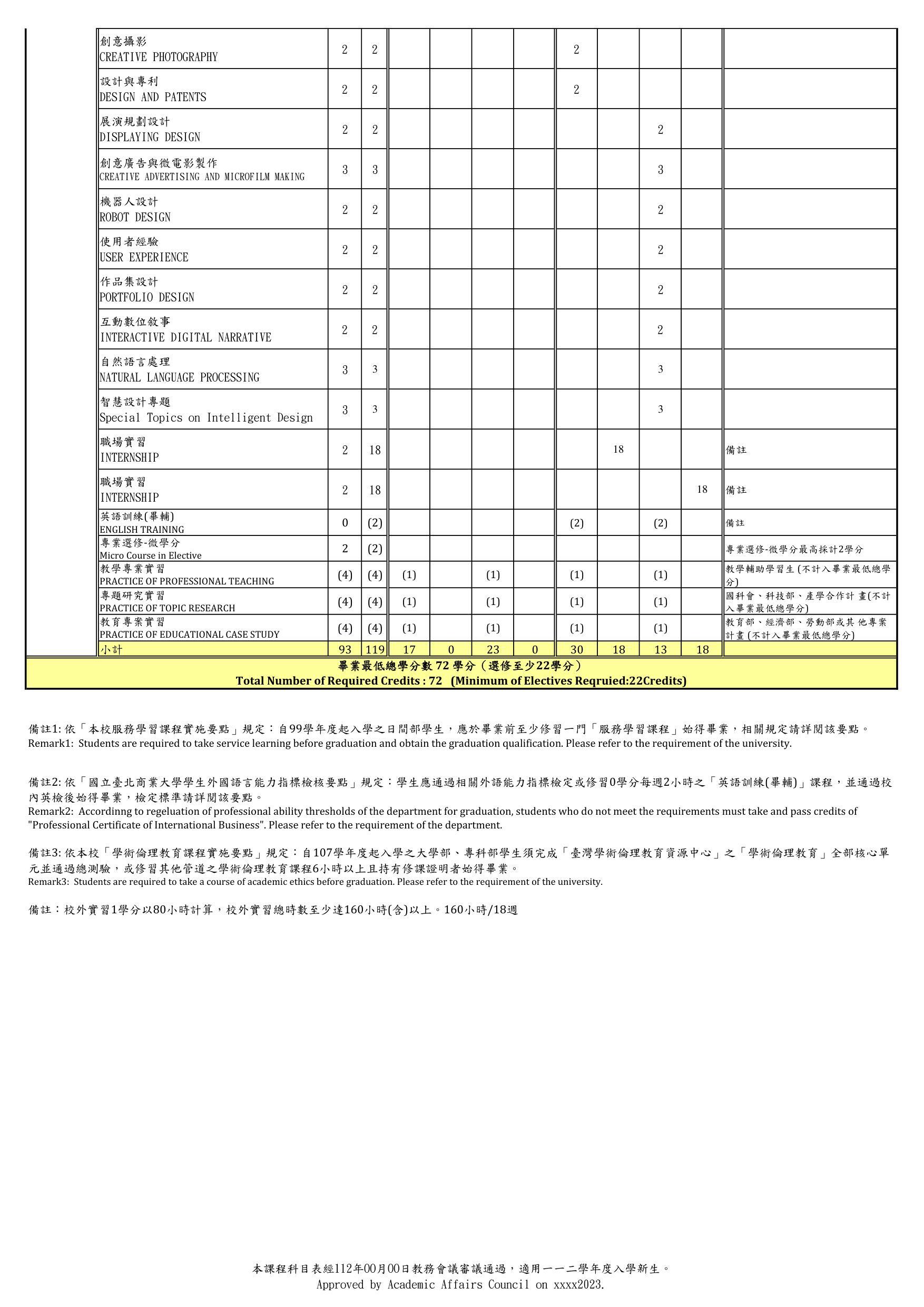 112-二技03