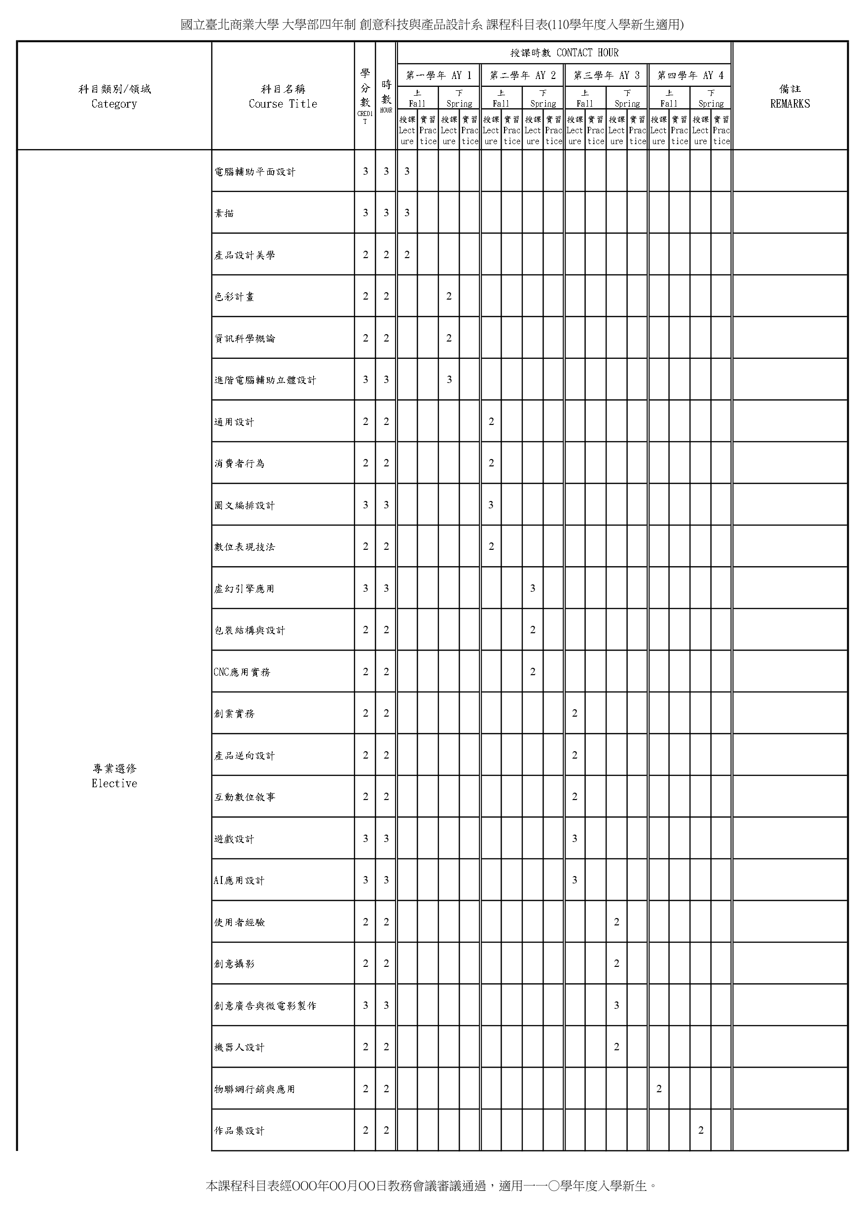 110四技-3